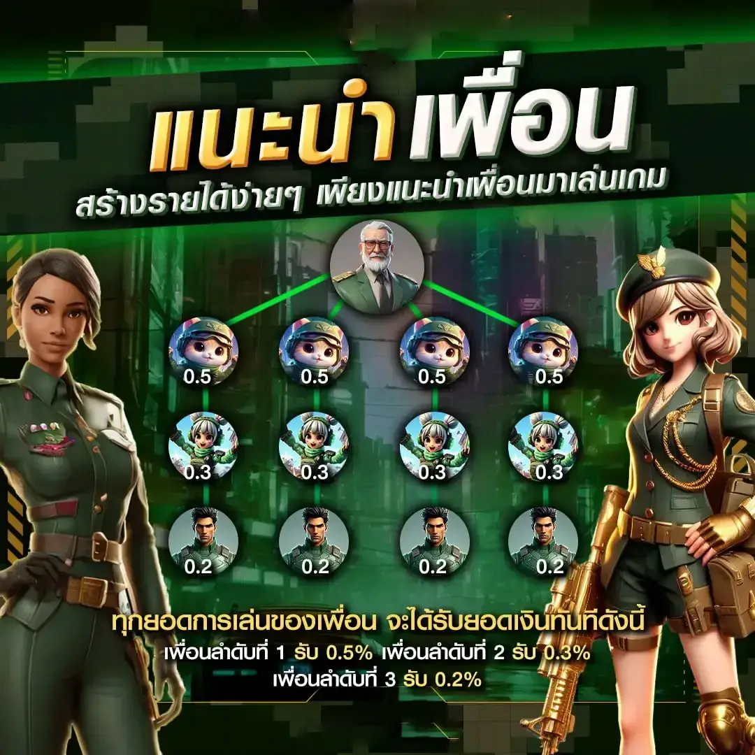 Startup8889 โปรแนะนำเพื่อน